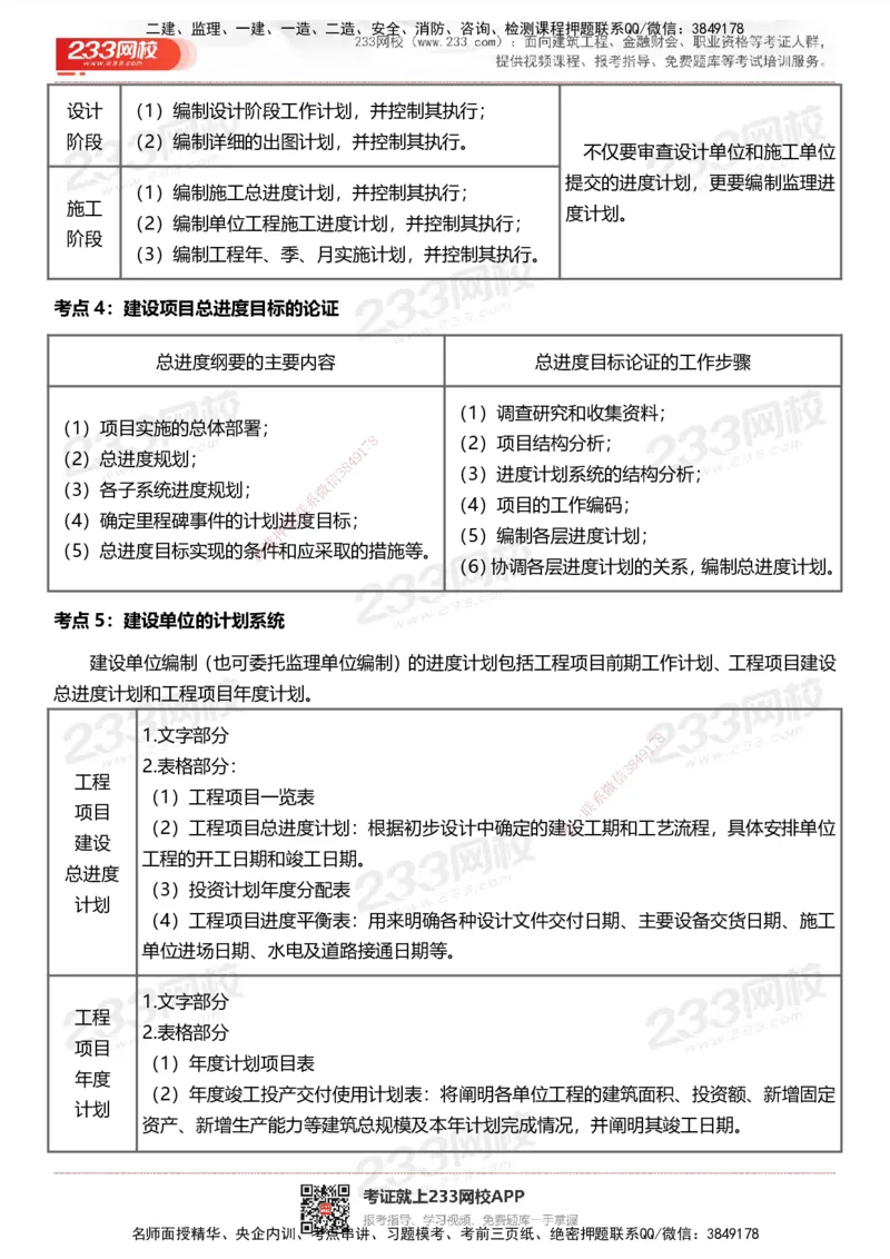 233-土建控制-历年高频真题考点汇总_监理工程师_2025监理工程师_2025年监理工程师SVIP_2025年监理土建控制SVIP_05-考前密训✿央企特训✿机构普押