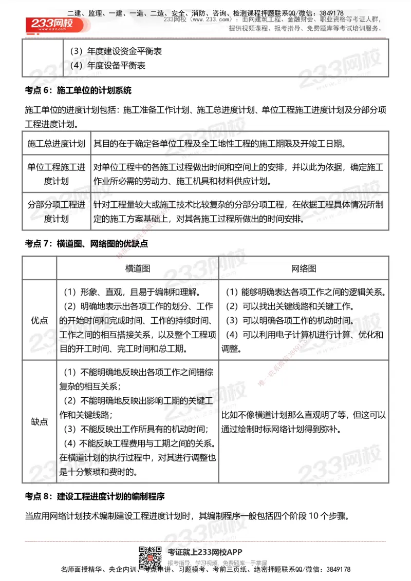 233-土建控制-历年高频真题考点汇总_监理工程师_2025监理工程师_2025年监理工程师SVIP_2025年监理土建控制SVIP_05-考前密训✿央企特训✿机构普押