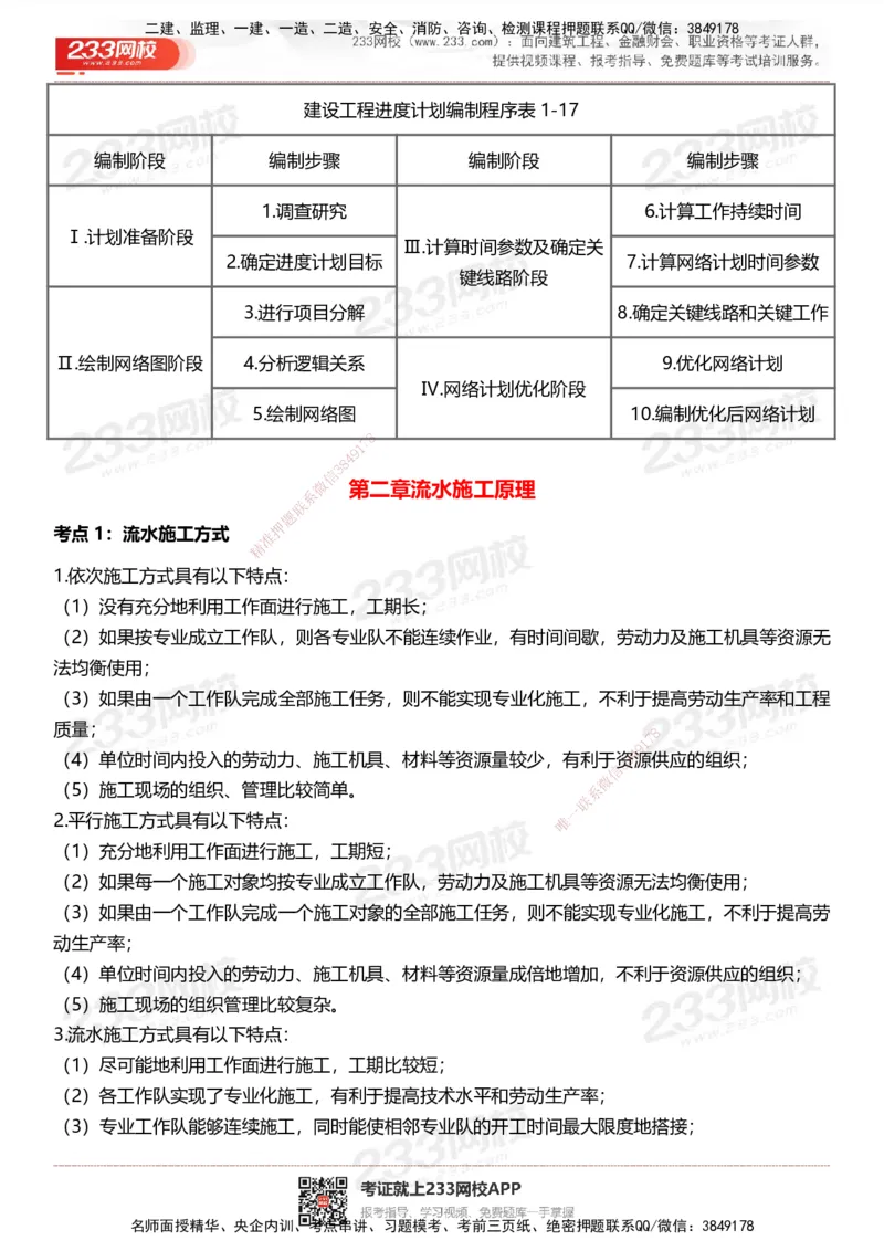 233-土建控制-历年高频真题考点汇总_监理工程师_2025监理工程师_2025年监理工程师SVIP_2025年监理土建控制SVIP_05-考前密训✿央企特训✿机构普押