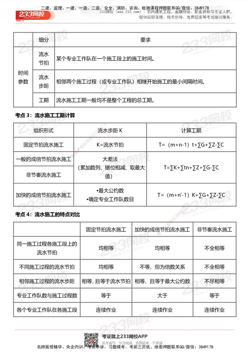 233-土建控制-历年高频真题考点汇总_监理工程师_2025监理工程师_2025年监理工程师SVIP_2025年监理土建控制SVIP_05-考前密训✿央企特训✿机构普押