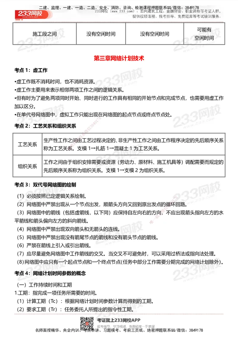 233-土建控制-历年高频真题考点汇总_监理工程师_2025监理工程师_2025年监理工程师SVIP_2025年监理土建控制SVIP_05-考前密训✿央企特训✿机构普押