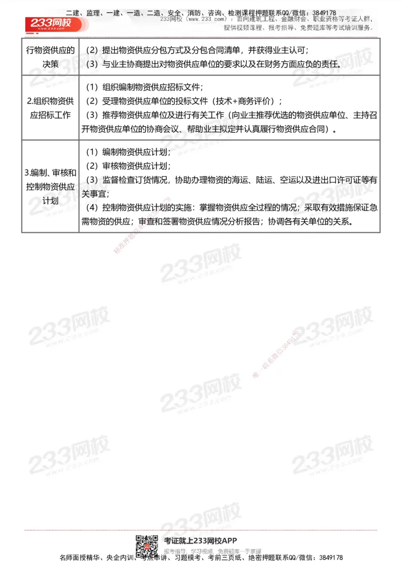 233-土建控制-历年高频真题考点汇总_监理工程师_2025监理工程师_2025年监理工程师SVIP_2025年监理土建控制SVIP_05-考前密训✿央企特训✿机构普押