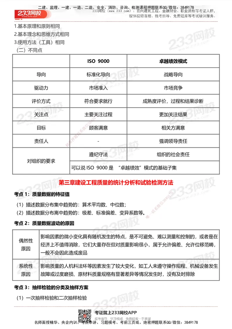 233-土建控制-历年高频真题考点汇总_监理工程师_2025监理工程师_2025年监理工程师SVIP_2025年监理土建控制SVIP_05-考前密训✿央企特训✿机构普押