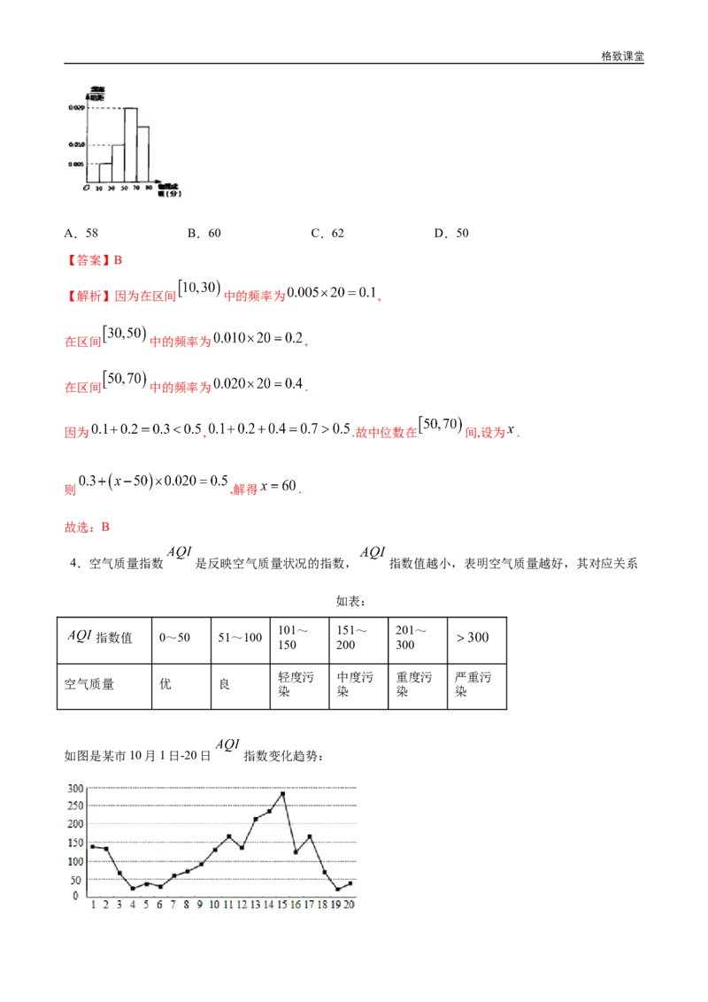 新教材精创9.2.3总体集中趋势的估计同步练习（2）（解析版）_E015高中全科试卷_数学试题_必修2_02.同步练习_同步练习（第四套）