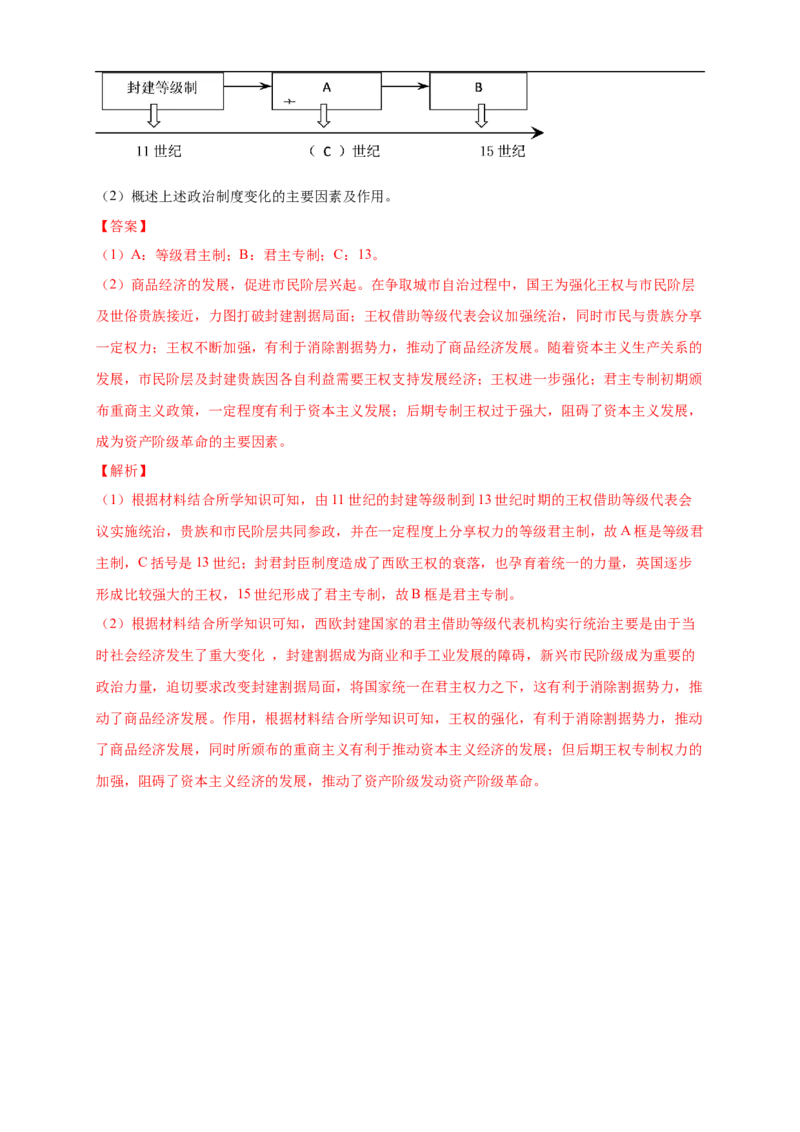 新教材精创第二单元综合测试（2）（解析版）_E015高中全科试卷_历史试题_必修下_2.同步练习_同步练习第二套_第二单元综合测试（2）-部编版高中历史必修中外历史纲要下