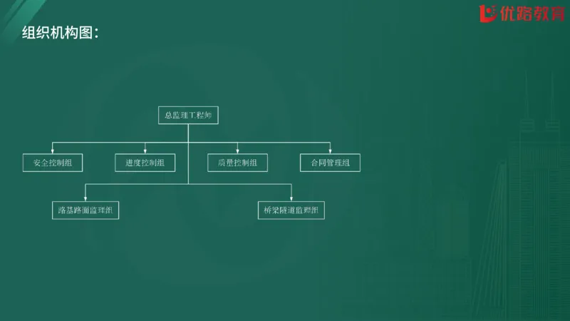 2025监理《案例分析-交通》精题必刷（完整版）在线观看_监理工程师_2025监理工程师_2025年监理工程师SVIP_2025年监理交通案例SVIP_03-习题精析✿实战特训✿模考通关