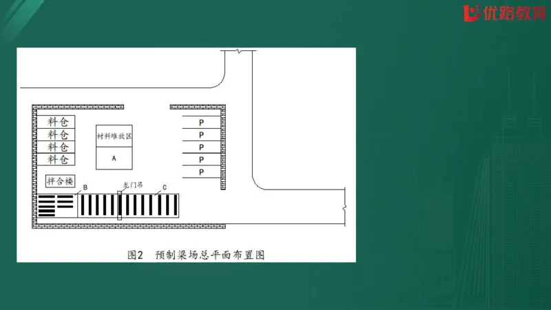 2025监理《案例分析-交通》精题必刷（完整版）在线观看_监理工程师_2025监理工程师_2025年监理工程师SVIP_2025年监理交通案例SVIP_03-习题精析✿实战特训✿模考通关