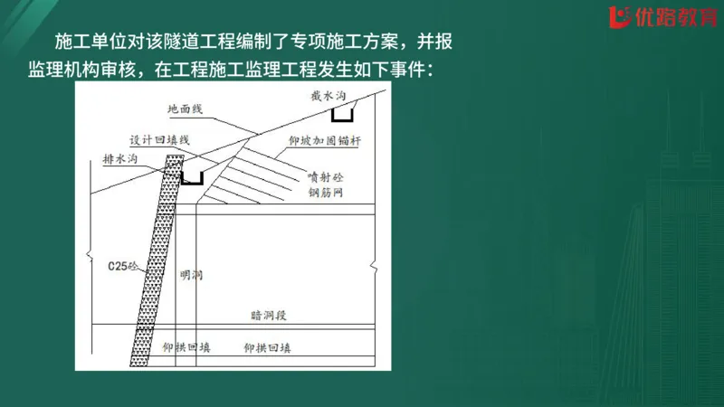 2025监理《案例分析-交通》精题必刷（完整版）在线观看_监理工程师_2025监理工程师_2025年监理工程师SVIP_2025年监理交通案例SVIP_03-习题精析✿实战特训✿模考通关