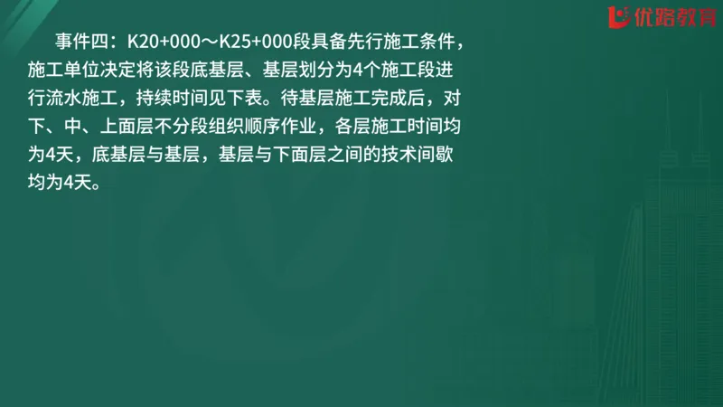 2025监理《案例分析-交通》精题必刷（完整版）在线观看_监理工程师_2025监理工程师_2025年监理工程师SVIP_2025年监理交通案例SVIP_03-习题精析✿实战特训✿模考通关
