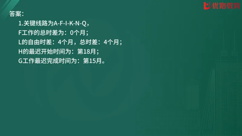 2025监理《案例分析-交通》精题必刷（完整版）在线观看_监理工程师_2025监理工程师_2025年监理工程师SVIP_2025年监理交通案例SVIP_03-习题精析✿实战特训✿模考通关