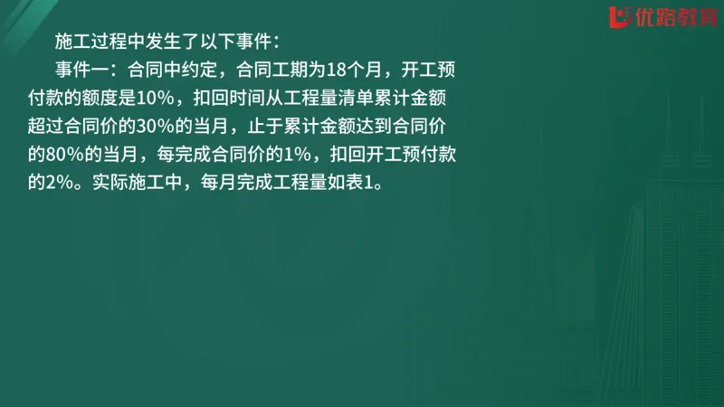 2025监理《案例分析-交通》精题必刷（完整版）在线观看_监理工程师_2025监理工程师_2025年监理工程师SVIP_2025年监理交通案例SVIP_03-习题精析✿实战特训✿模考通关