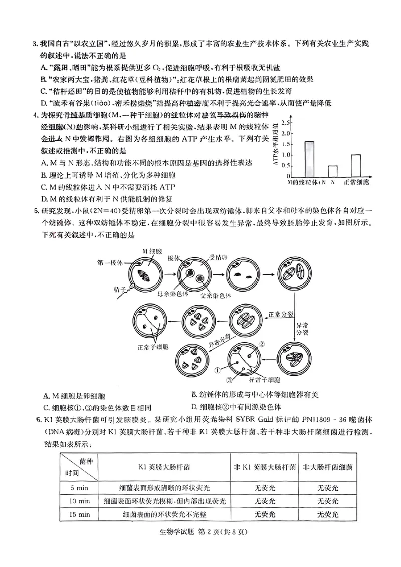 佩佩教育2024年普通高中学业水平选择性考试湖南3月高三联考卷生物(1)_2024年3月_013月合集_2024届湖南&bull;省佩佩教育高三3月联考卷