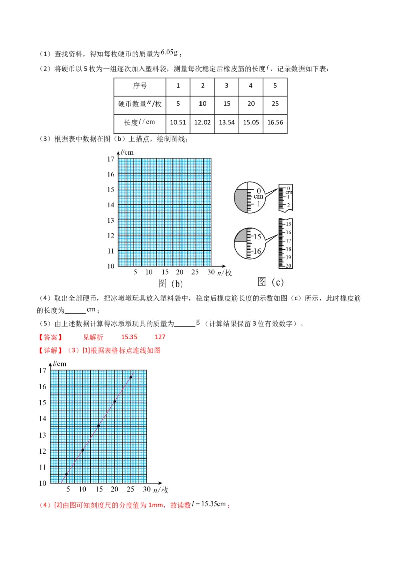 专题19力学实验学易金卷：三年（2021-2023）高考物理真题分项汇编（全国通用）（解析版）_2024年4月_其他_240413学易金卷：三年（2021-2023）高考物理真题分项汇编（全国通用）