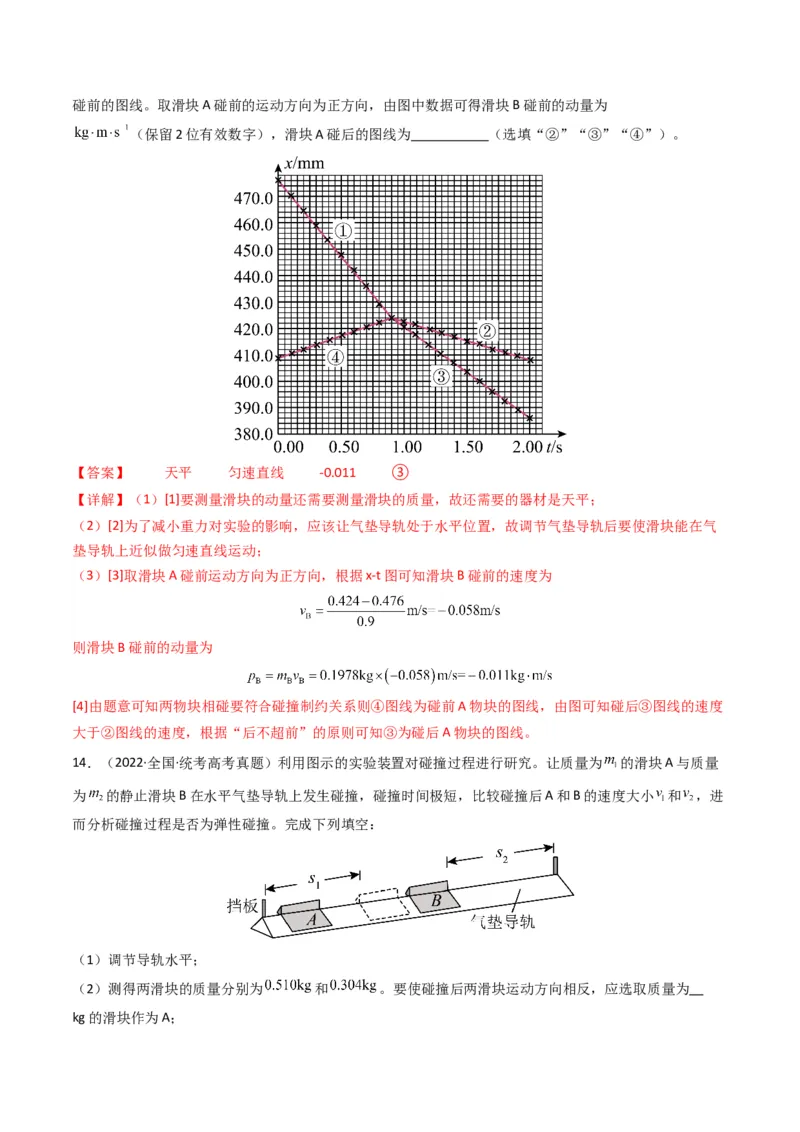 专题19力学实验学易金卷：三年（2021-2023）高考物理真题分项汇编（全国通用）（解析版）_2024年4月_其他_240413学易金卷：三年（2021-2023）高考物理真题分项汇编（全国通用）