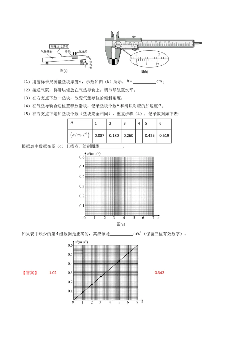 专题19力学实验学易金卷：三年（2021-2023）高考物理真题分项汇编（全国通用）（解析版）_2024年4月_其他_240413学易金卷：三年（2021-2023）高考物理真题分项汇编（全国通用）