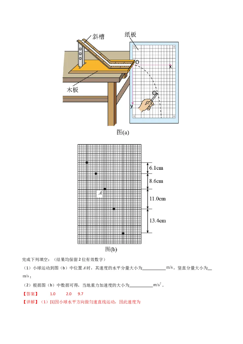 专题19力学实验学易金卷：三年（2021-2023）高考物理真题分项汇编（全国通用）（解析版）_2024年4月_其他_240413学易金卷：三年（2021-2023）高考物理真题分项汇编（全国通用）