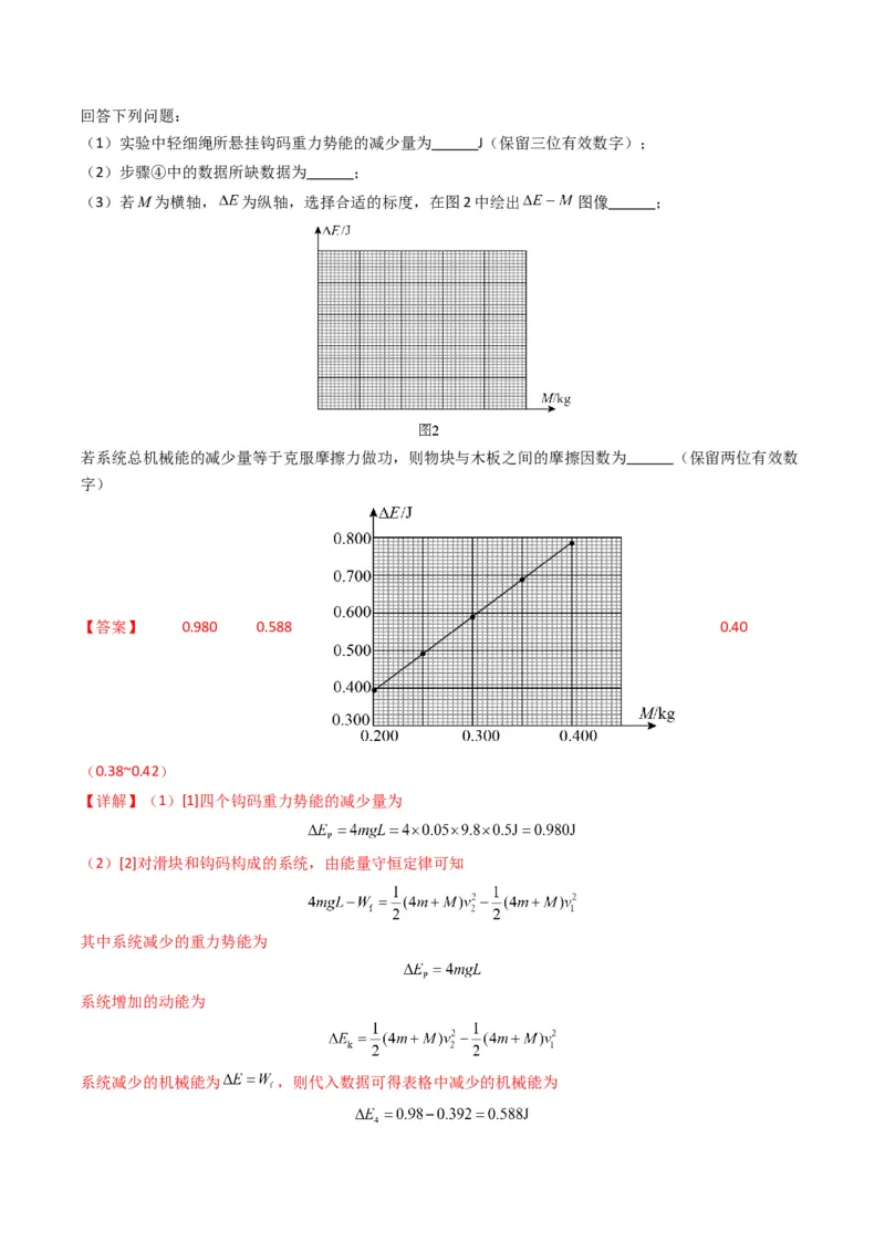 专题19力学实验学易金卷：三年（2021-2023）高考物理真题分项汇编（全国通用）（解析版）_2024年4月_其他_240413学易金卷：三年（2021-2023）高考物理真题分项汇编（全国通用）