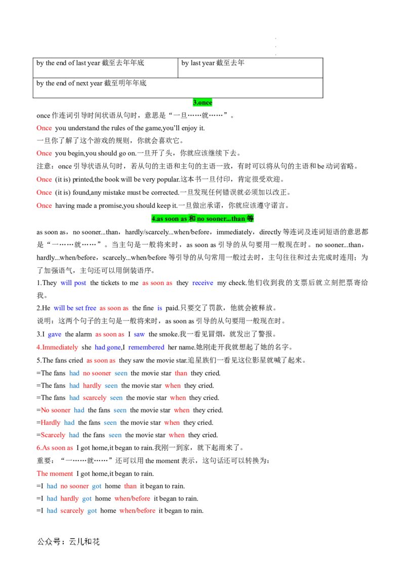 专题04并列句和状语从句（解析版）_2024-2025高一（7-7月题库）_2024年7月试卷_07082024年初升高英语无忧衔接（通用版）暑假自学课2024年新高一英语暑假提升精品讲义
