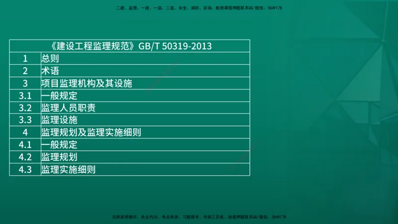 2026年监理《案例分析》（土建）精讲（三）在线版_监理工程师_2026年监理工程师SVIP_2026年监理土建案例SVIP_02-基础精讲✿高端面授✿深度强化_03.三、建设工程监理组织