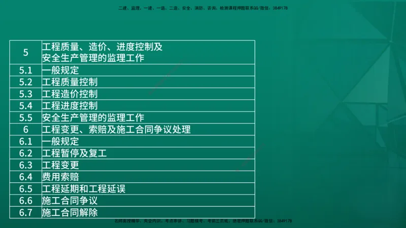2026年监理《案例分析》（土建）精讲（三）在线版_监理工程师_2026年监理工程师SVIP_2026年监理土建案例SVIP_02-基础精讲✿高端面授✿深度强化_03.三、建设工程监理组织
