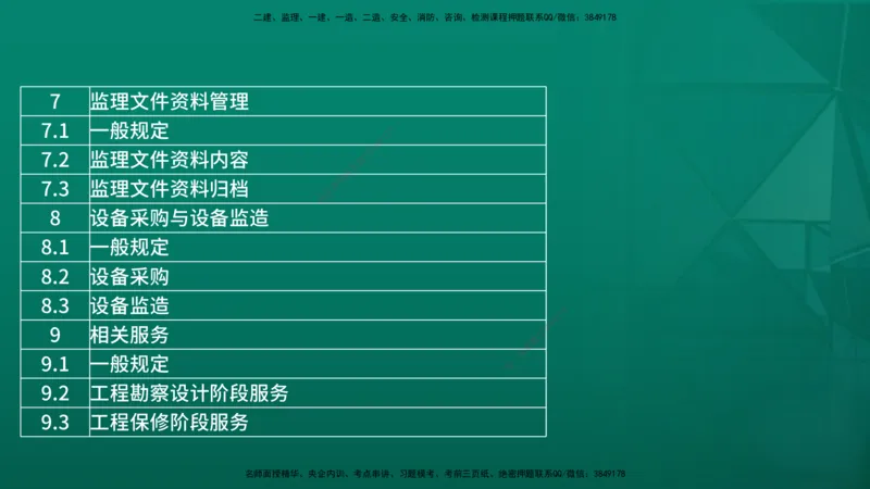 2026年监理《案例分析》（土建）精讲（三）在线版_监理工程师_2026年监理工程师SVIP_2026年监理土建案例SVIP_02-基础精讲✿高端面授✿深度强化_03.三、建设工程监理组织