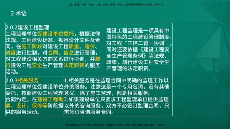 2026年监理《案例分析》（土建）精讲（三）在线版_监理工程师_2026年监理工程师SVIP_2026年监理土建案例SVIP_02-基础精讲✿高端面授✿深度强化_03.三、建设工程监理组织