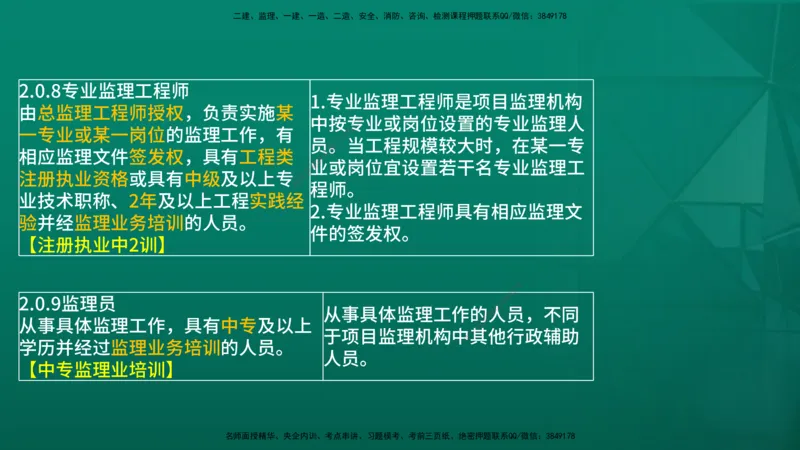 2026年监理《案例分析》（土建）精讲（三）在线版_监理工程师_2026年监理工程师SVIP_2026年监理土建案例SVIP_02-基础精讲✿高端面授✿深度强化_03.三、建设工程监理组织