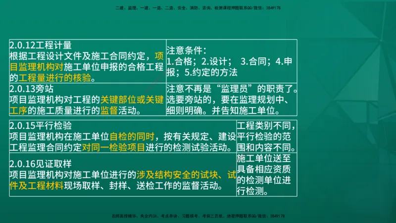 2026年监理《案例分析》（土建）精讲（三）在线版_监理工程师_2026年监理工程师SVIP_2026年监理土建案例SVIP_02-基础精讲✿高端面授✿深度强化_03.三、建设工程监理组织
