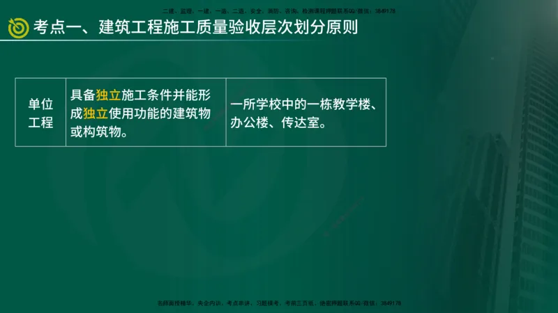 2025年监理《控制土建（总）》冲刺在线版_监理工程师_2025监理工程师_2025年监理工程师SVIP_2025年监理土建控制SVIP_04-冲刺串讲✿考点强化✿小灶集训_讲义