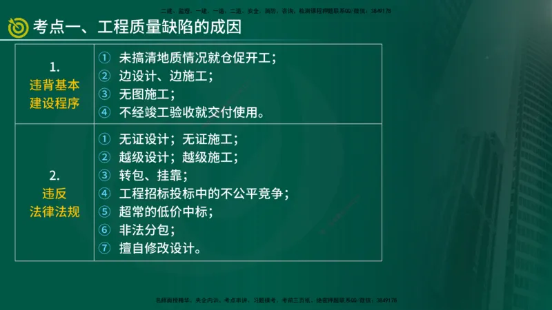 2025年监理《控制土建（总）》冲刺在线版_监理工程师_2025监理工程师_2025年监理工程师SVIP_2025年监理土建控制SVIP_04-冲刺串讲✿考点强化✿小灶集训_讲义