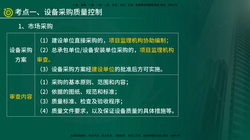2025年监理《控制土建（总）》冲刺在线版_监理工程师_2025监理工程师_2025年监理工程师SVIP_2025年监理土建控制SVIP_04-冲刺串讲✿考点强化✿小灶集训_讲义