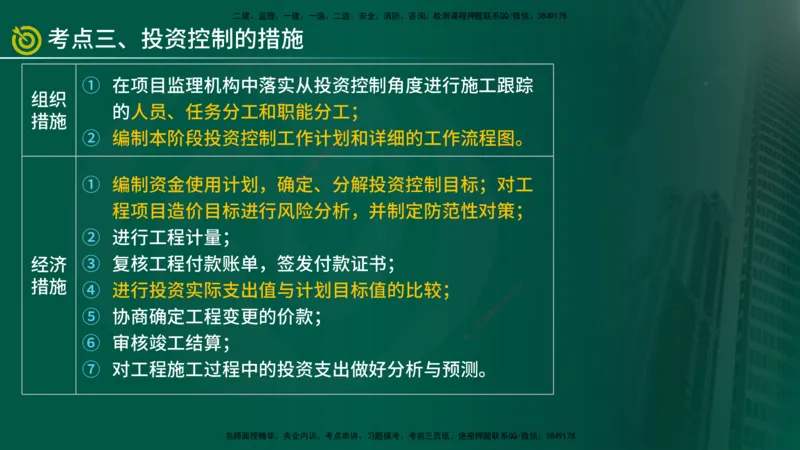 2025年监理《控制土建（总）》冲刺在线版_监理工程师_2025监理工程师_2025年监理工程师SVIP_2025年监理土建控制SVIP_04-冲刺串讲✿考点强化✿小灶集训_讲义
