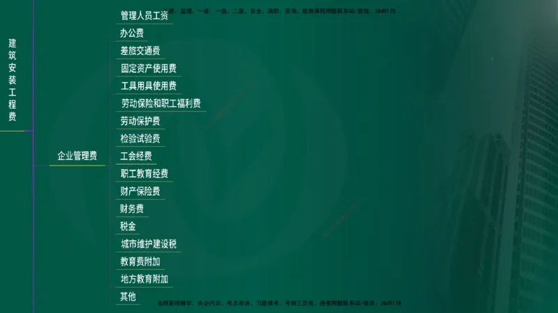 2025年监理《控制土建（总）》冲刺在线版_监理工程师_2025监理工程师_2025年监理工程师SVIP_2025年监理土建控制SVIP_04-冲刺串讲✿考点强化✿小灶集训_讲义