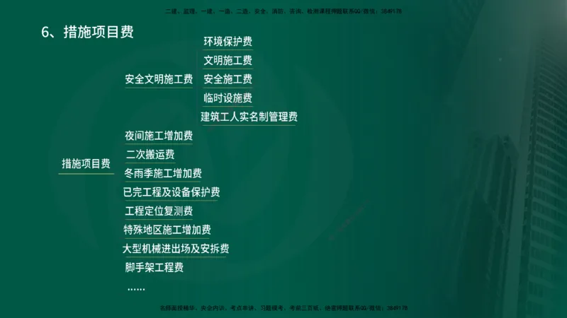 2025年监理《控制土建（总）》冲刺在线版_监理工程师_2025监理工程师_2025年监理工程师SVIP_2025年监理土建控制SVIP_04-冲刺串讲✿考点强化✿小灶集训_讲义