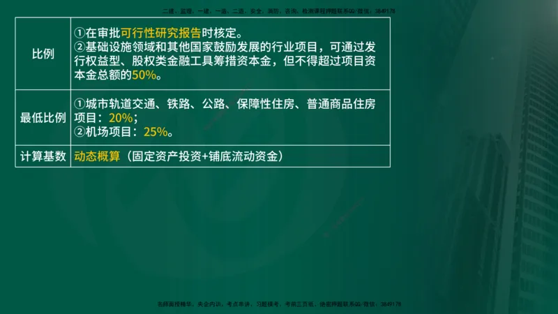 2025年监理《控制土建（总）》冲刺在线版_监理工程师_2025监理工程师_2025年监理工程师SVIP_2025年监理土建控制SVIP_04-冲刺串讲✿考点强化✿小灶集训_讲义