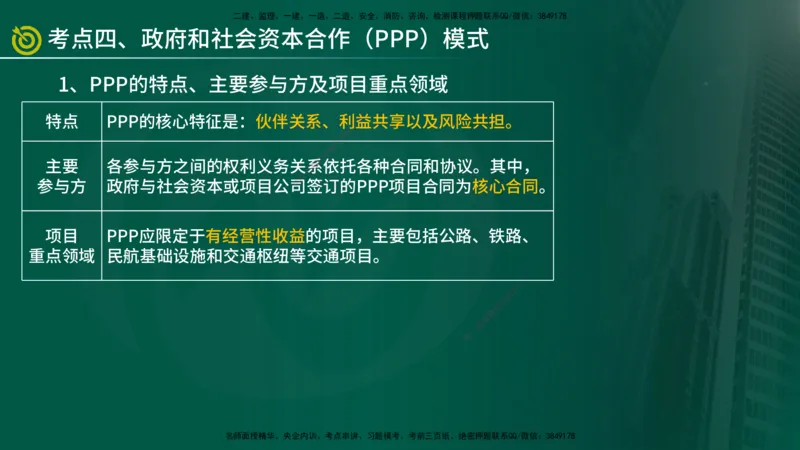 2025年监理《控制土建（总）》冲刺在线版_监理工程师_2025监理工程师_2025年监理工程师SVIP_2025年监理土建控制SVIP_04-冲刺串讲✿考点强化✿小灶集训_讲义