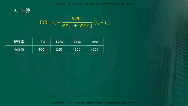 2025年监理《控制土建（总）》冲刺在线版_监理工程师_2025监理工程师_2025年监理工程师SVIP_2025年监理土建控制SVIP_04-冲刺串讲✿考点强化✿小灶集训_讲义
