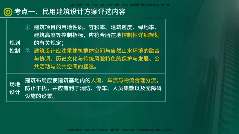 2025年监理《控制土建（总）》冲刺在线版_监理工程师_2025监理工程师_2025年监理工程师SVIP_2025年监理土建控制SVIP_04-冲刺串讲✿考点强化✿小灶集训_讲义
