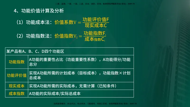2025年监理《控制土建（总）》冲刺在线版_监理工程师_2025监理工程师_2025年监理工程师SVIP_2025年监理土建控制SVIP_04-冲刺串讲✿考点强化✿小灶集训_讲义