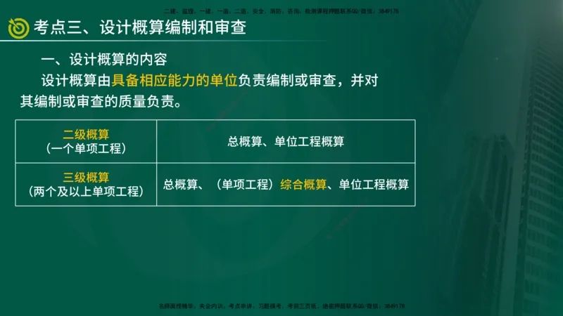 2025年监理《控制土建（总）》冲刺在线版_监理工程师_2025监理工程师_2025年监理工程师SVIP_2025年监理土建控制SVIP_04-冲刺串讲✿考点强化✿小灶集训_讲义