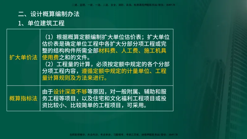 2025年监理《控制土建（总）》冲刺在线版_监理工程师_2025监理工程师_2025年监理工程师SVIP_2025年监理土建控制SVIP_04-冲刺串讲✿考点强化✿小灶集训_讲义