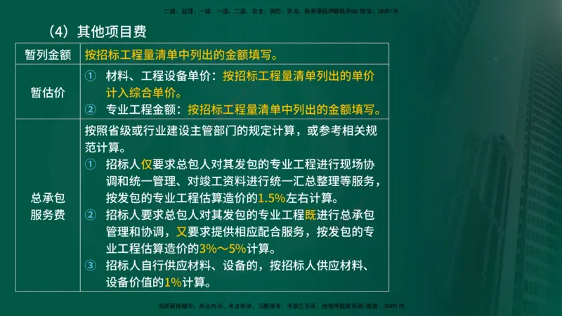 2025年监理《控制土建（总）》冲刺在线版_监理工程师_2025监理工程师_2025年监理工程师SVIP_2025年监理土建控制SVIP_04-冲刺串讲✿考点强化✿小灶集训_讲义