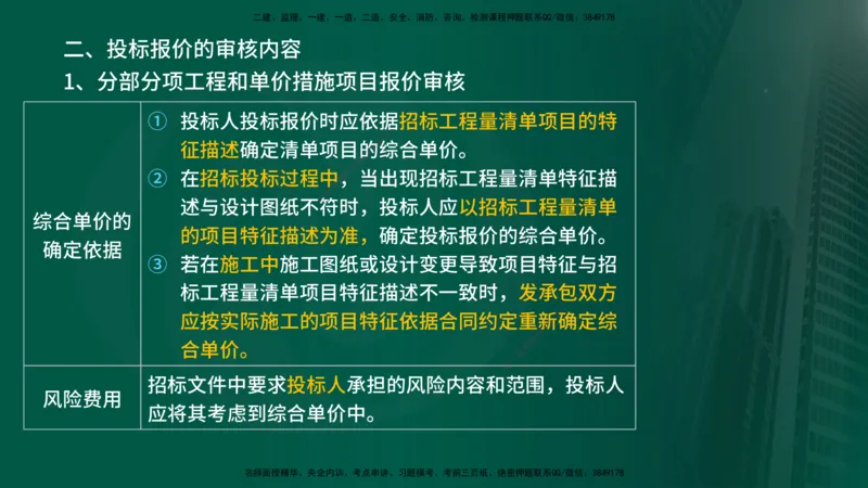 2025年监理《控制土建（总）》冲刺在线版_监理工程师_2025监理工程师_2025年监理工程师SVIP_2025年监理土建控制SVIP_04-冲刺串讲✿考点强化✿小灶集训_讲义