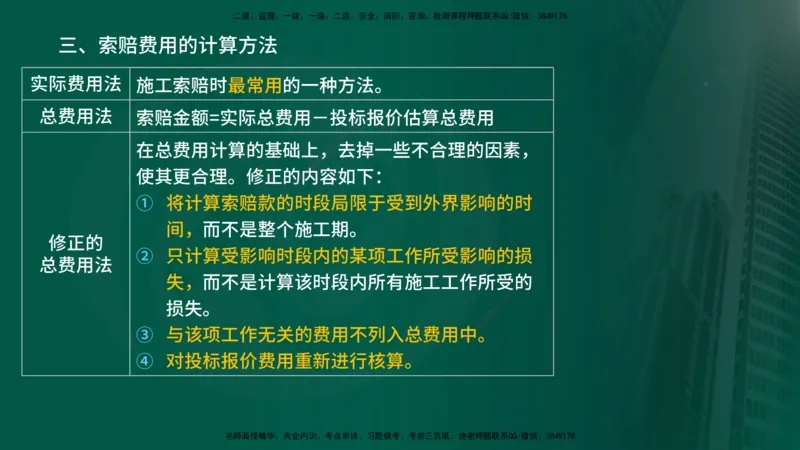 2025年监理《控制土建（总）》冲刺在线版_监理工程师_2025监理工程师_2025年监理工程师SVIP_2025年监理土建控制SVIP_04-冲刺串讲✿考点强化✿小灶集训_讲义