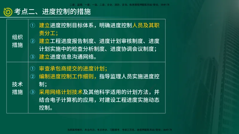 2025年监理《控制土建（总）》冲刺在线版_监理工程师_2025监理工程师_2025年监理工程师SVIP_2025年监理土建控制SVIP_04-冲刺串讲✿考点强化✿小灶集训_讲义