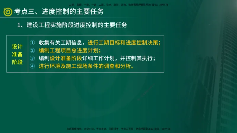 2025年监理《控制土建（总）》冲刺在线版_监理工程师_2025监理工程师_2025年监理工程师SVIP_2025年监理土建控制SVIP_04-冲刺串讲✿考点强化✿小灶集训_讲义