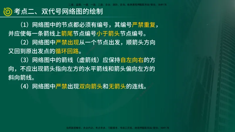 2025年监理《控制土建（总）》冲刺在线版_监理工程师_2025监理工程师_2025年监理工程师SVIP_2025年监理土建控制SVIP_04-冲刺串讲✿考点强化✿小灶集训_讲义