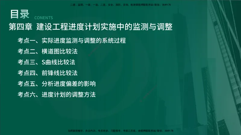 2025年监理《控制土建（总）》冲刺在线版_监理工程师_2025监理工程师_2025年监理工程师SVIP_2025年监理土建控制SVIP_04-冲刺串讲✿考点强化✿小灶集训_讲义