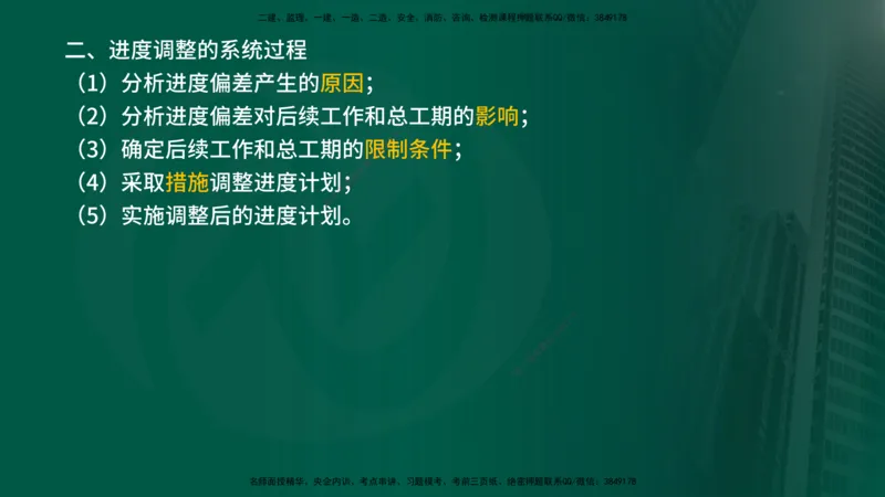 2025年监理《控制土建（总）》冲刺在线版_监理工程师_2025监理工程师_2025年监理工程师SVIP_2025年监理土建控制SVIP_04-冲刺串讲✿考点强化✿小灶集训_讲义