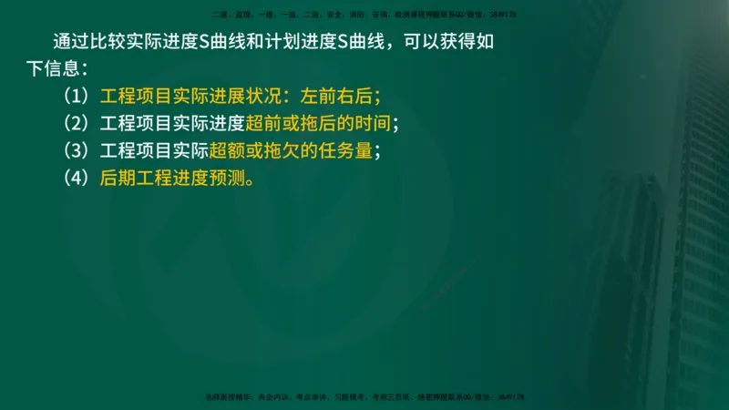 2025年监理《控制土建（总）》冲刺在线版_监理工程师_2025监理工程师_2025年监理工程师SVIP_2025年监理土建控制SVIP_04-冲刺串讲✿考点强化✿小灶集训_讲义